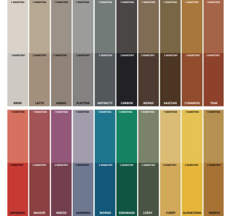 NOVA EKO Impregnat barwiący 2